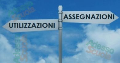 Assegnazioni e Utilizzazioni Sc. Primo Grado – AT NAPOLI: Pubblicazione graduatorie provvisorie delle Assegnazioni Provvisorie Utilizzazioni ed Esclusi