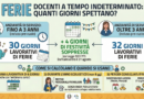 Ferie Docenti a Tempo Indeterminato: Guida Completa su Diritti, Calcolo e Modalità di Fruizione |Scheda in allegato|